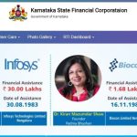 KARNATAKA STATE FINANCIAL CORPORATION