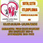 bank of baroda latest Recruitment apply for various 1267 posts 2025 4 Maharashtra Public Health Department