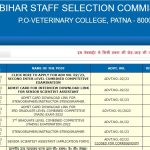 Esic karnataka job 2025 walk-in-interview for 37 posts 4 Bihar Staff Selection Commission (BSSC  )