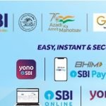 Revenue department karnataka job 2025 Apply for 6 posts 3 STATE BANK OF INDIA