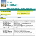 PROFESSOR-ASSOCIATE PROFESSOR and ASSISTANT PROFESSOR Recruitment 2023 4 SUZLON